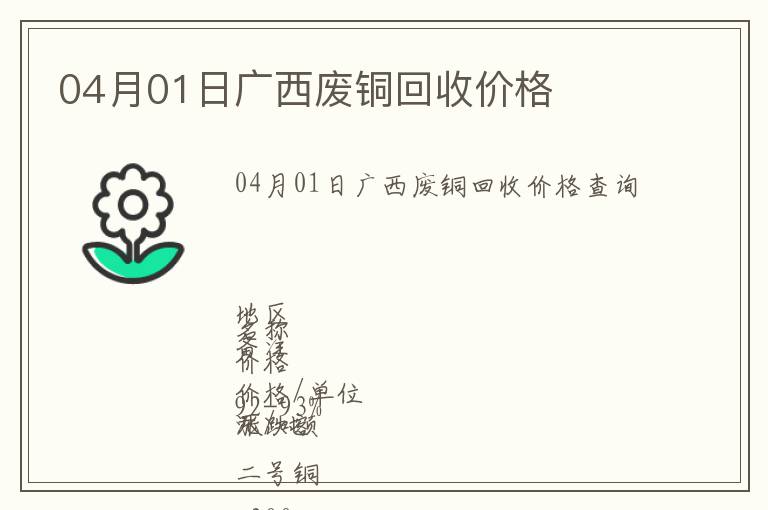 04月01日廣西廢銅回收價格