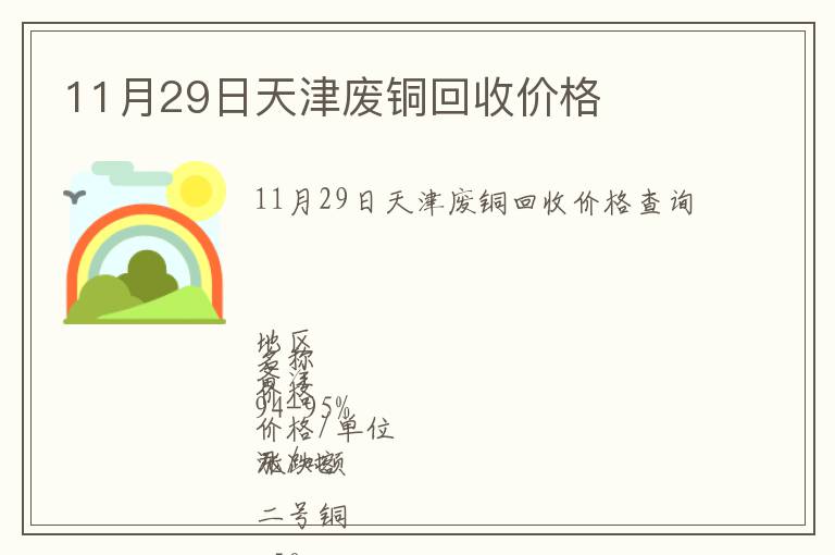 11月29日天津廢銅回收價(jià)格