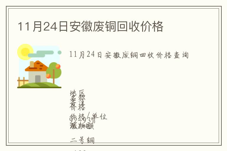 11月24日安徽廢銅回收價格