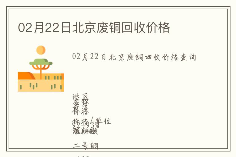 02月22日北京廢銅回收價格