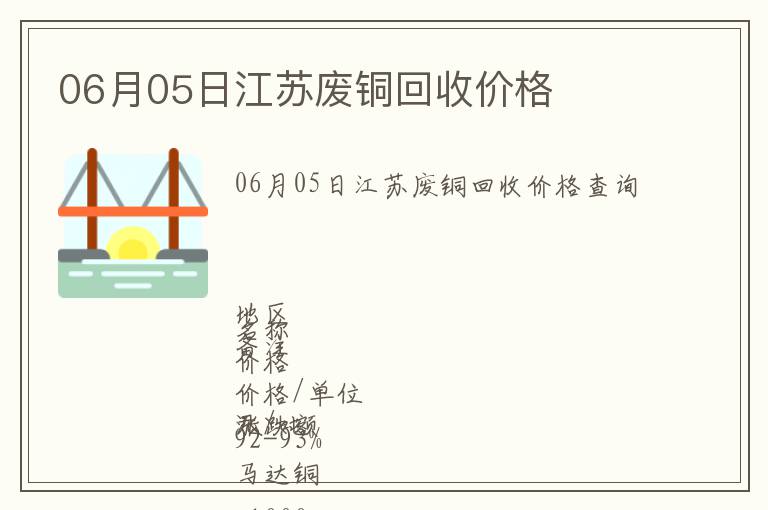 06月05日江蘇廢銅回收價格