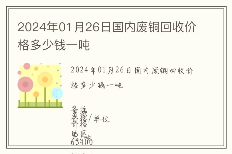 2024年01月26日國內廢銅回收價格多少錢一噸