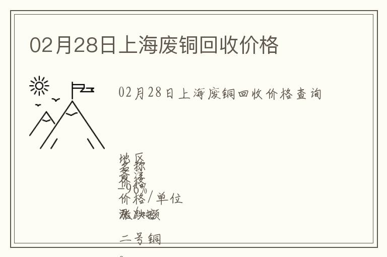 02月28日上海廢銅回收價格