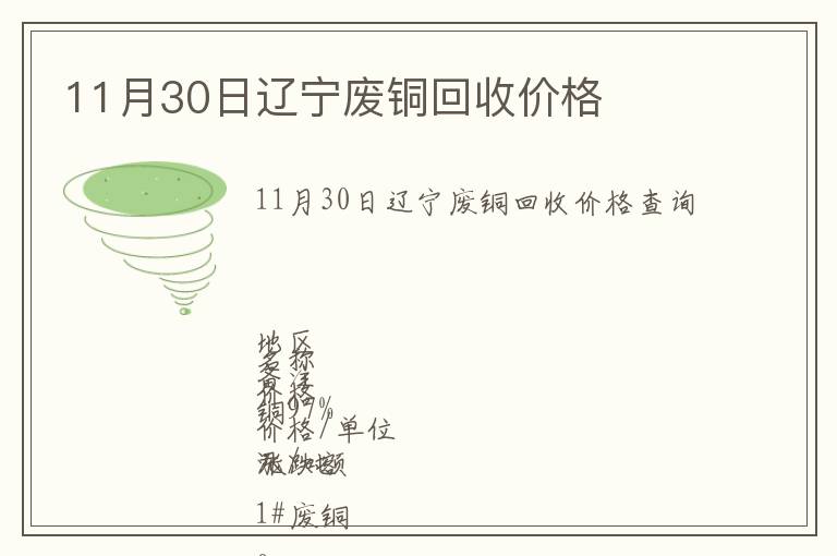 11月30日遼寧廢銅回收價格