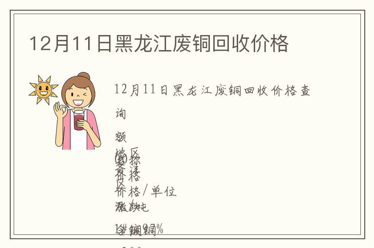 12月11日黑龍江廢銅回收價格