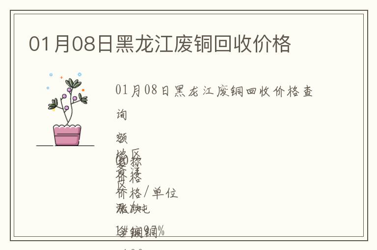 01月08日黑龍江廢銅回收價格