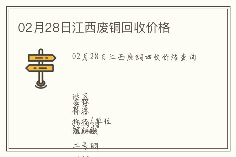 02月28日江西廢銅回收價格