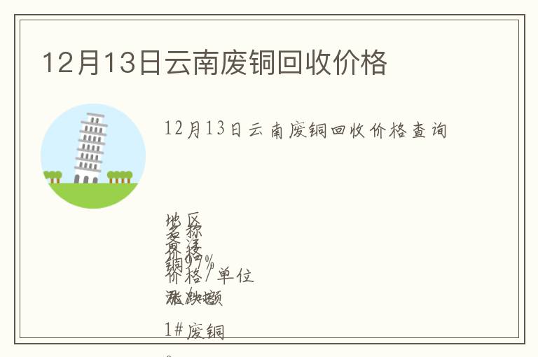 12月13日云南廢銅回收價(jià)格