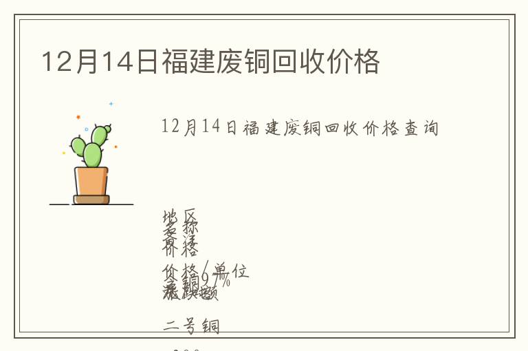 12月14日福建廢銅回收價格