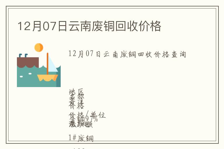 12月07日云南廢銅回收價格