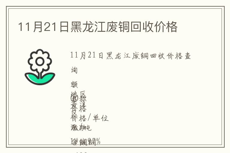 11月21日黑龍江廢銅回收價格