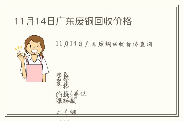 11月14日廣東廢銅回收價格