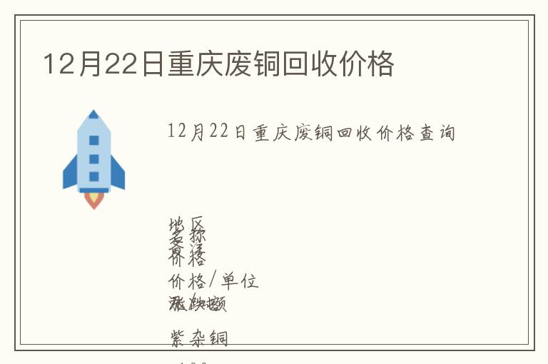 12月22日重慶廢銅回收價格