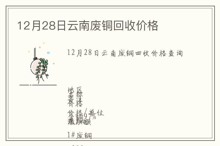 12月28日云南廢銅回收價(jià)格