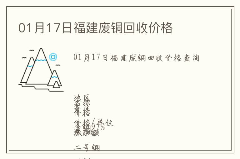 01月17日福建廢銅回收價格