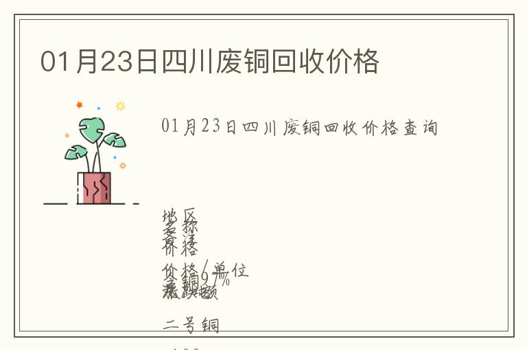 01月23日四川廢銅回收價格