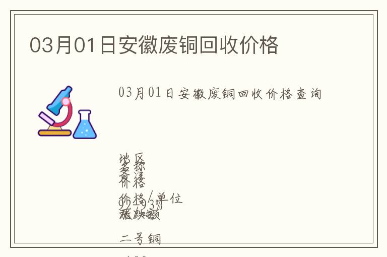 03月01日安徽廢銅回收價格