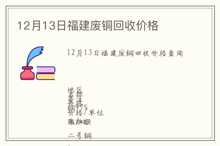 12月13日福建廢銅回收價(jià)格