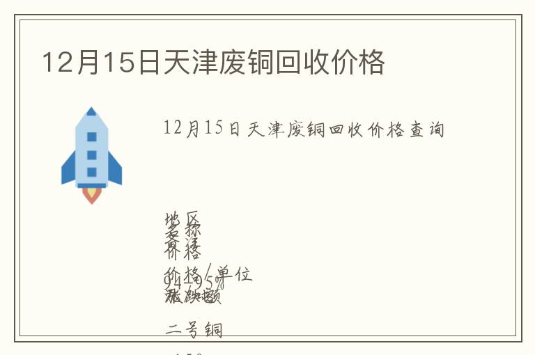 12月15日天津廢銅回收價格