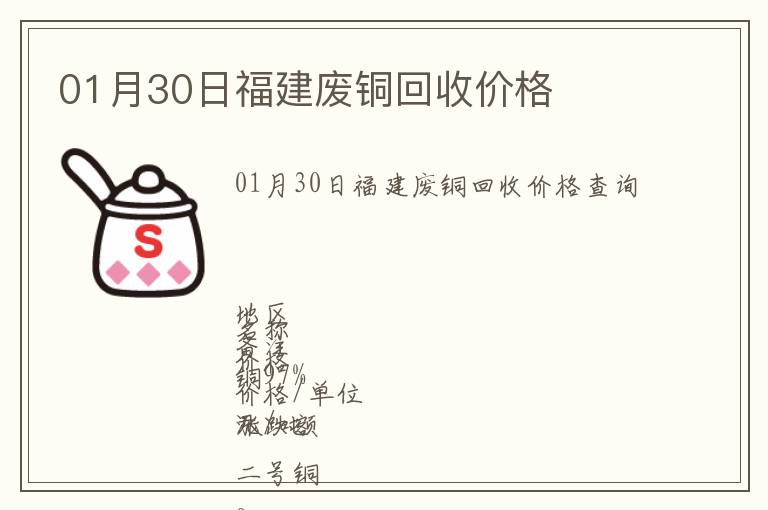 01月30日福建廢銅回收價格