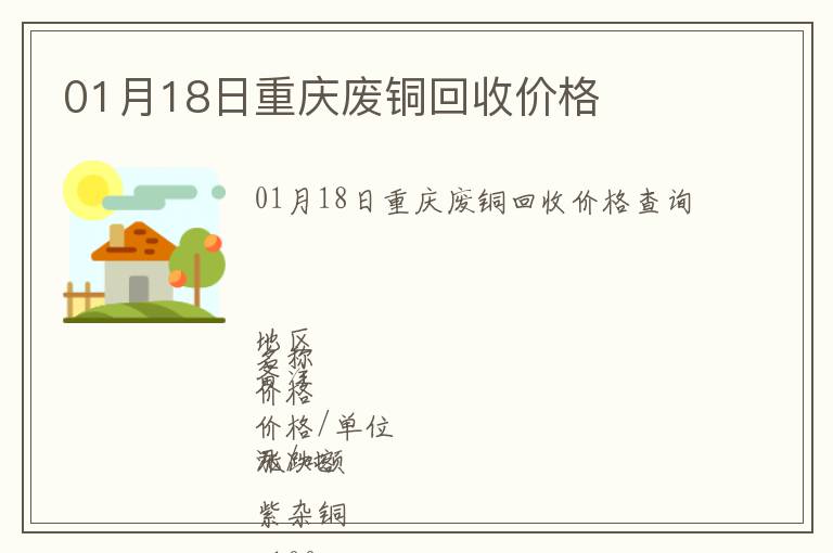 01月18日重慶廢銅回收價格