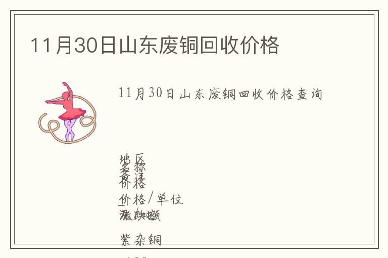 11月30日山東廢銅回收價格