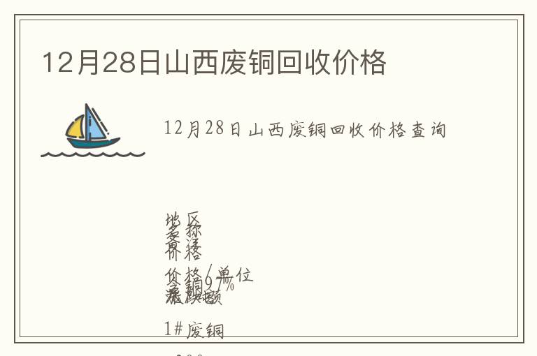 12月28日山西廢銅回收價格