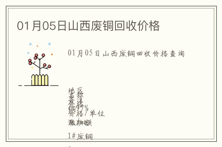 01月05日山西廢銅回收價格