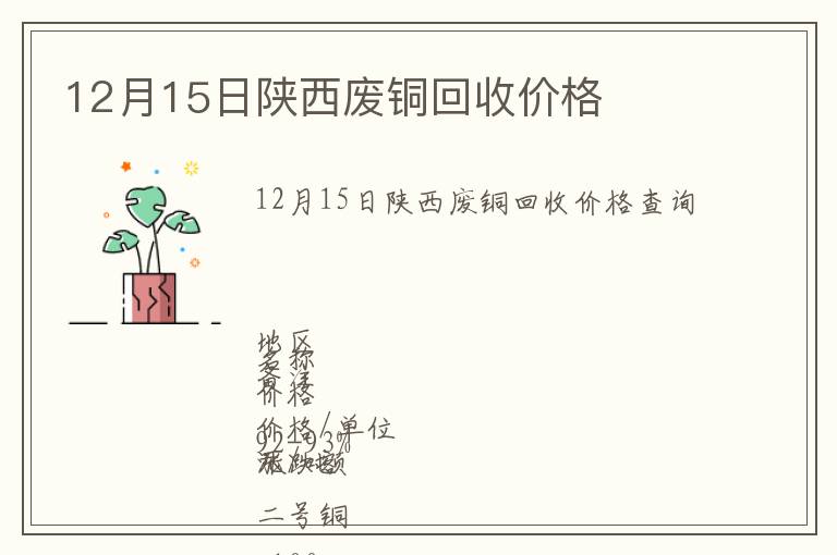 12月15日陜西廢銅回收價格