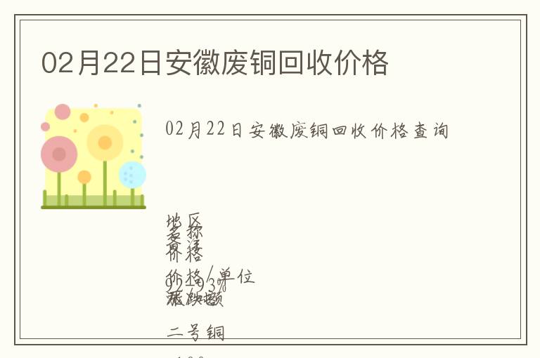 02月22日安徽廢銅回收價格