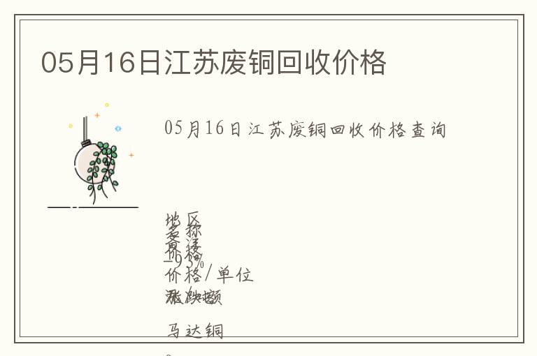 05月16日江蘇廢銅回收價格