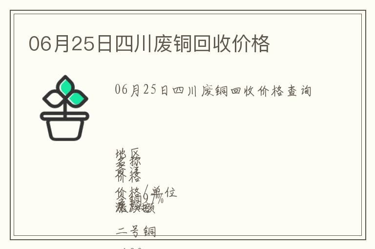 06月25日四川廢銅回收價格