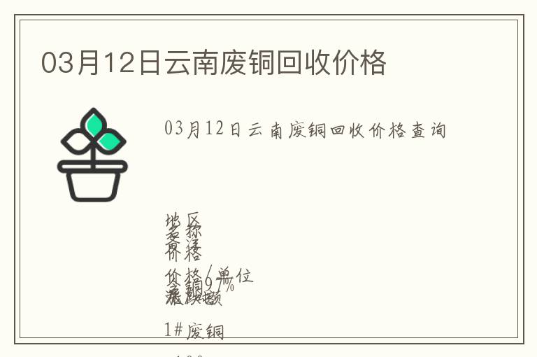 03月12日云南廢銅回收價格