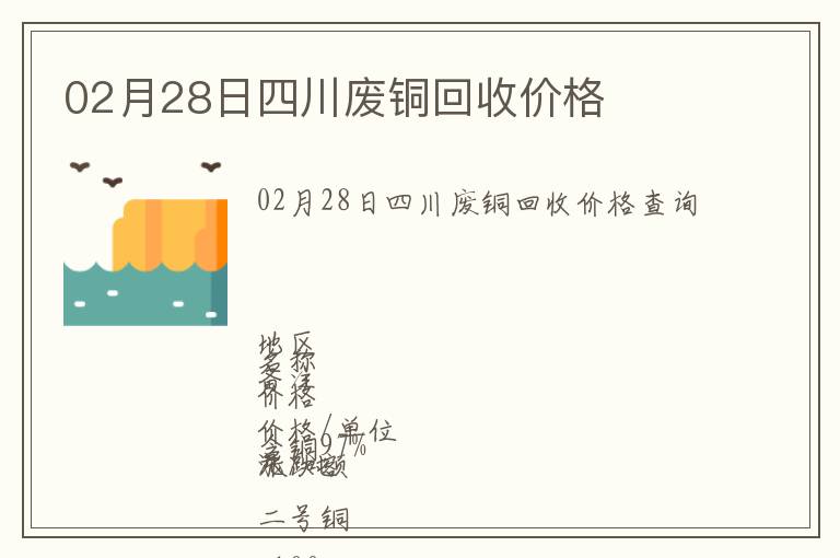 02月28日四川廢銅回收價格