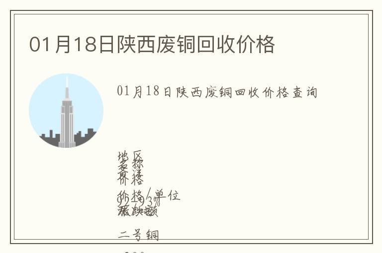 01月18日陜西廢銅回收價格