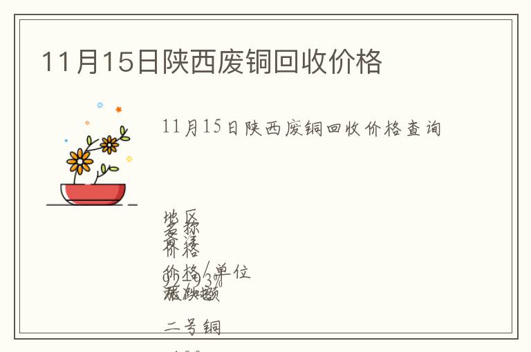 11月15日陜西廢銅回收價格