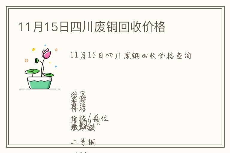 11月15日四川廢銅回收價格