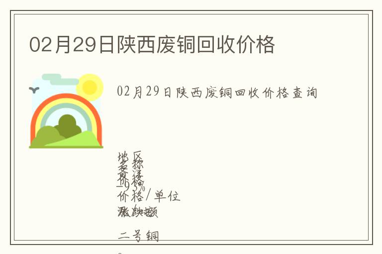 02月29日陜西廢銅回收價格