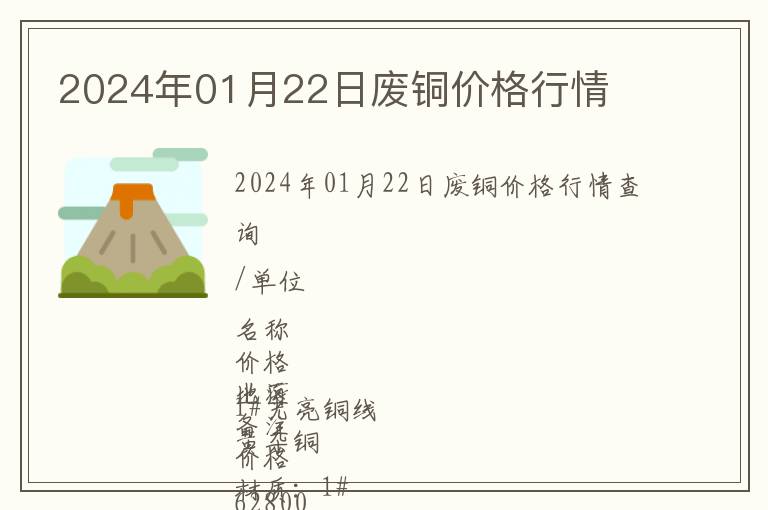 2024年01月22日廢銅價(jià)格行情