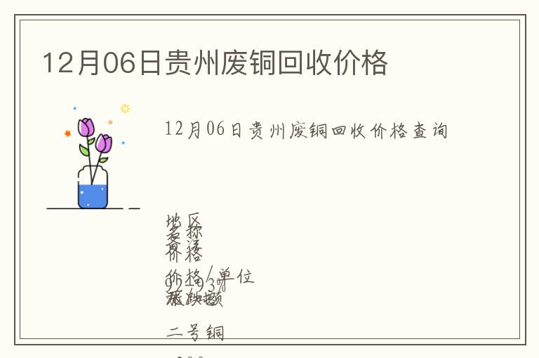 12月06日貴州廢銅回收價格