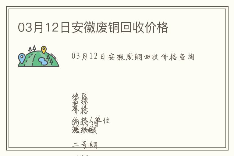 03月12日安徽廢銅回收價格