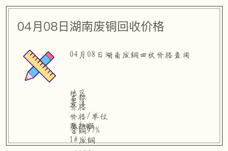 04月08日湖南廢銅回收價(jià)格