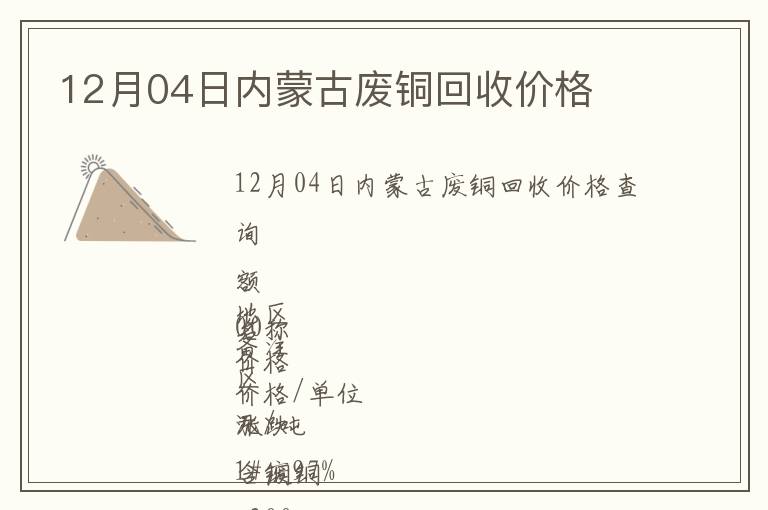 12月04日內蒙古廢銅回收價格