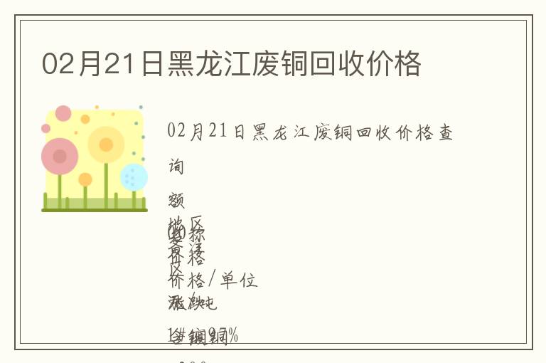 02月21日黑龍江廢銅回收價格