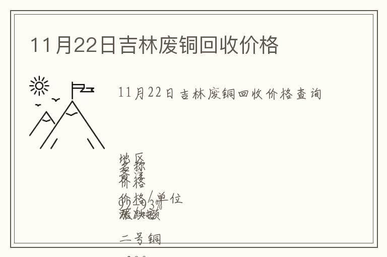 11月22日吉林廢銅回收價(jià)格