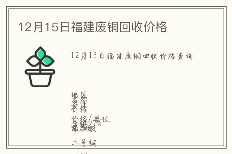 12月15日福建廢銅回收價格