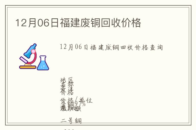 12月06日福建廢銅回收價格