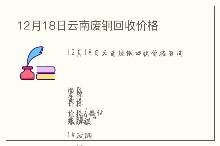 12月18日云南廢銅回收價(jià)格