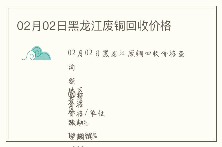 02月02日黑龍江廢銅回收價格