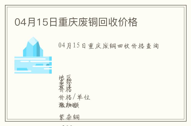 04月15日重慶廢銅回收價格